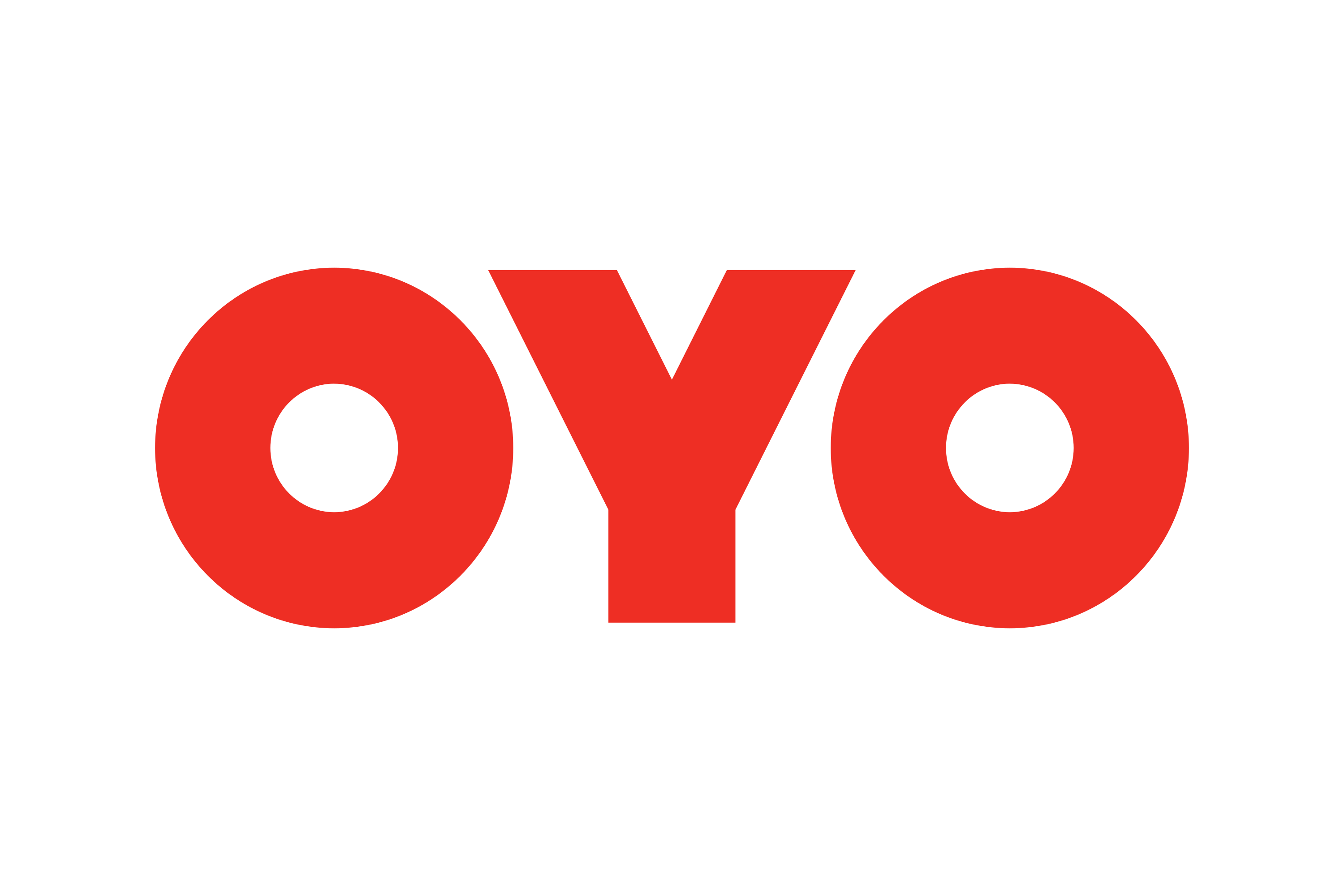 Oyo